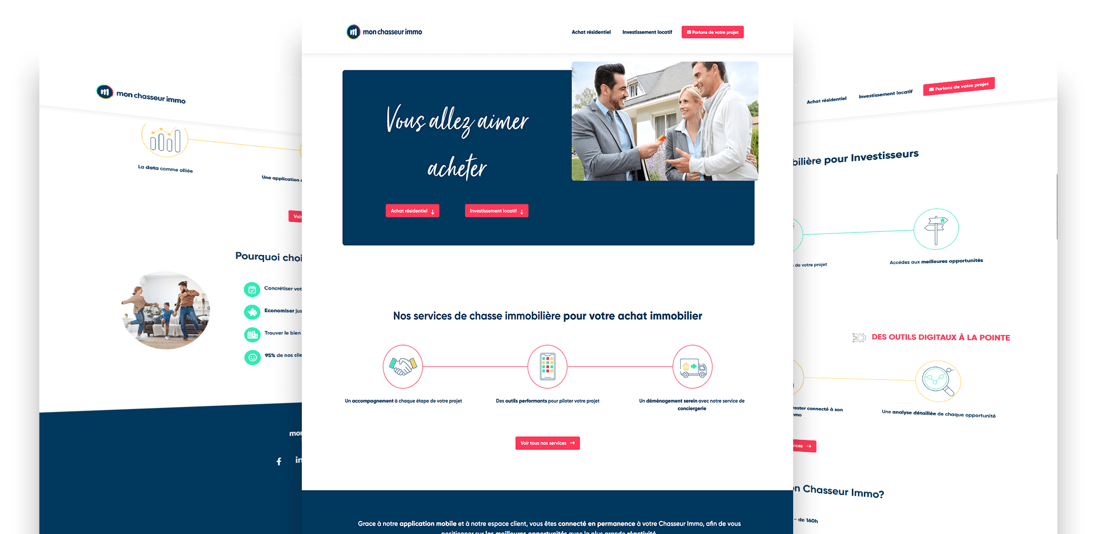 Images représentant les différentes sections de la Landing Page.
