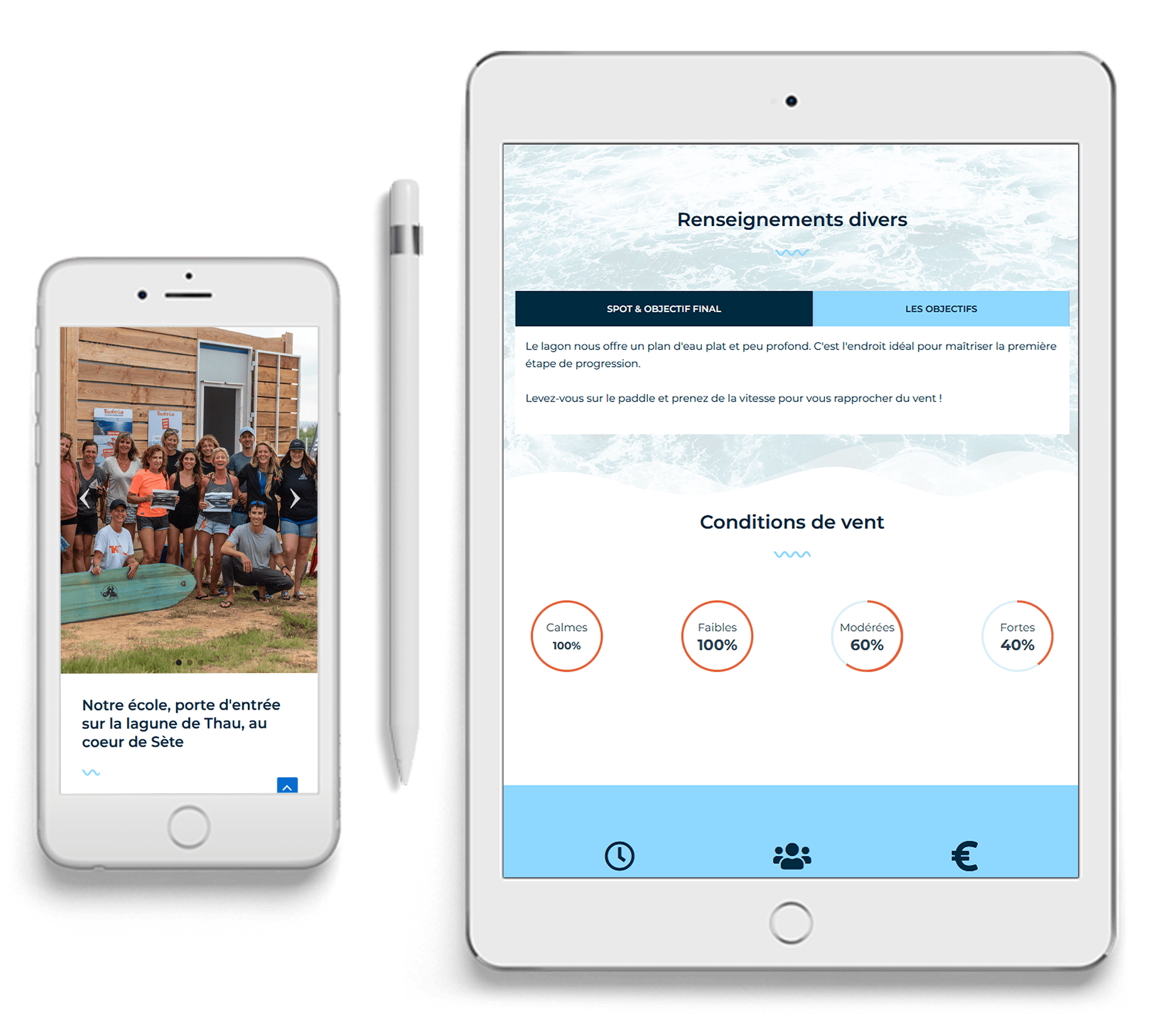 Images du site responsive.